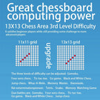 17 - in - 1 Smart Electronic Board Game – AI Chess & Go Trainer, Whack - a - Mole, Memory Toy, USB - C Rechargeable - GiftMira