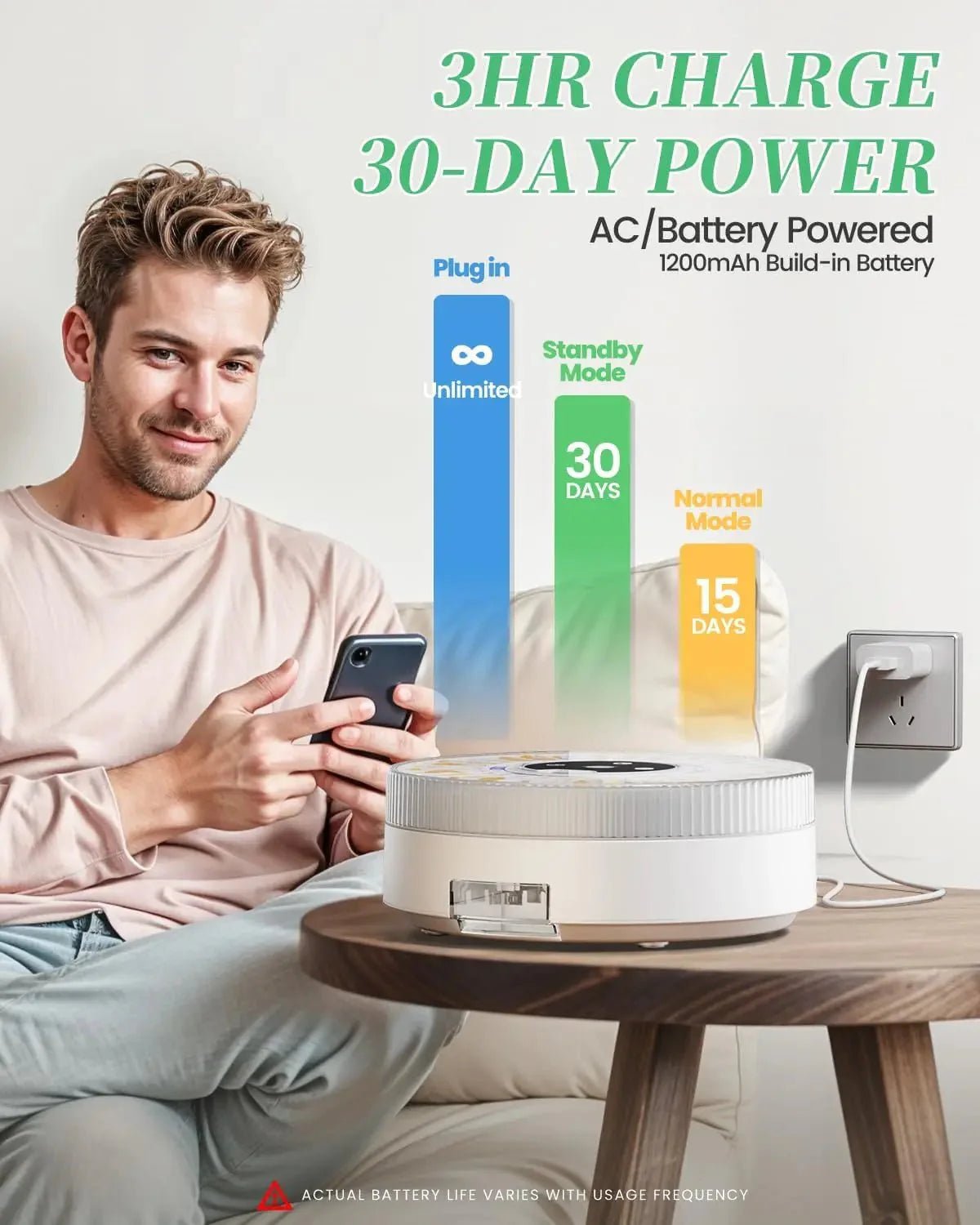31 - Day Automatic Smart Pill Organizer – Fingerprint Lock, Bluetooth App & USB - C Rechargeable - GiftMira