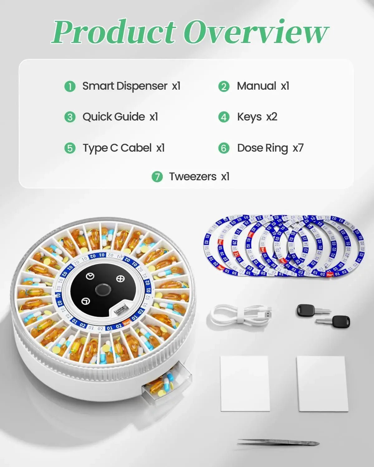 31 - Day Automatic Smart Pill Organizer – Fingerprint Lock, Bluetooth App & USB - C Rechargeable - GiftMira