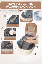 Instructional graphic titled 'HOW TO USE THE VACUUM BACKPACK' showing numbered steps and tips for loading and using a vacuum backpack cleaner with a large main demonstration panel and four smaller step panels on a light background.