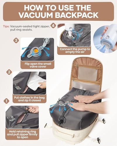 Vacuum Compression Travel Backpack with Built-in Pump — Expandable Water-Resistant Carry-On