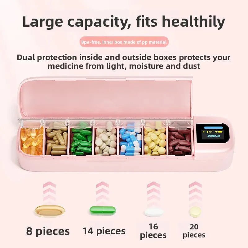 7 - Day Smart Pill Box – Bluetooth Medication Organizer, LED Reminder Alarms, App - Synced, Travel & Home Dispenser - GiftMira
