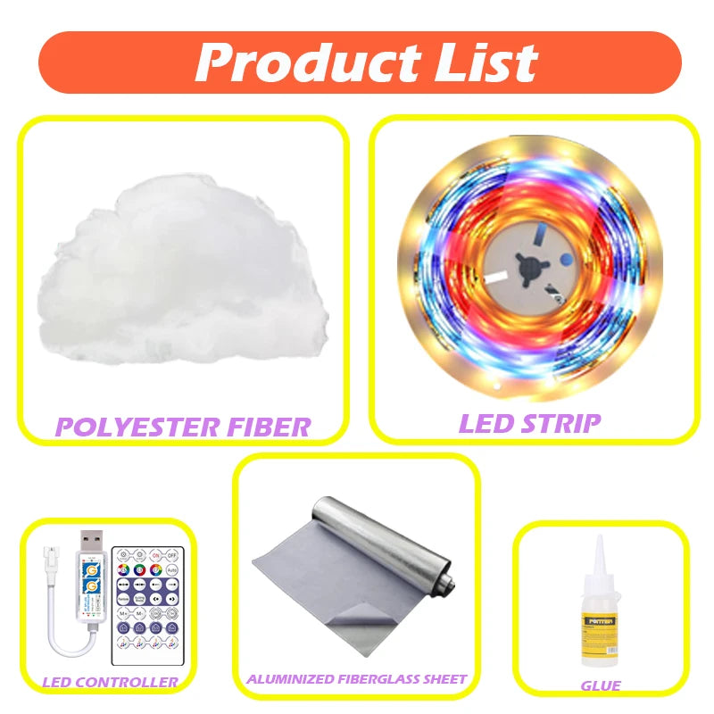 Kit contents: polyester cloud fibre, RGB LED strip, LED controller and remote, aluminised fibreglass sheet and adhesive