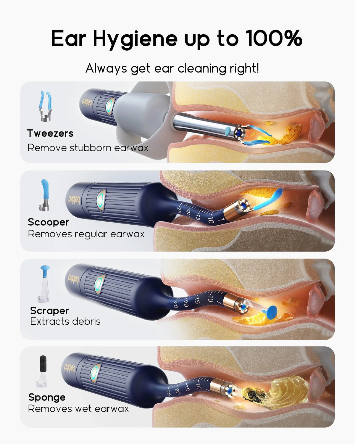 Bebird EarSight Plus I35R – All - in - 1 HD Visual Ear Camera & Cleaning Tool - GiftMira