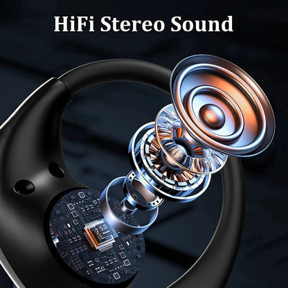 Bluetooth 5.4 Ear Hook TWS Wireless Earbuds HiFi Stereo Waterproof Headphones LED Display - GiftMira