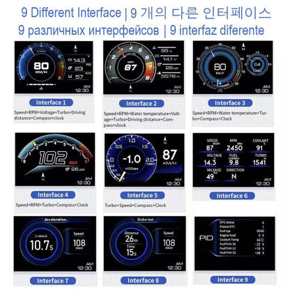 Car Head Up Display OBD2 Smart HUD Turbo Gauge RPM Speedometer Water Oil Temp Alarm - GiftMira