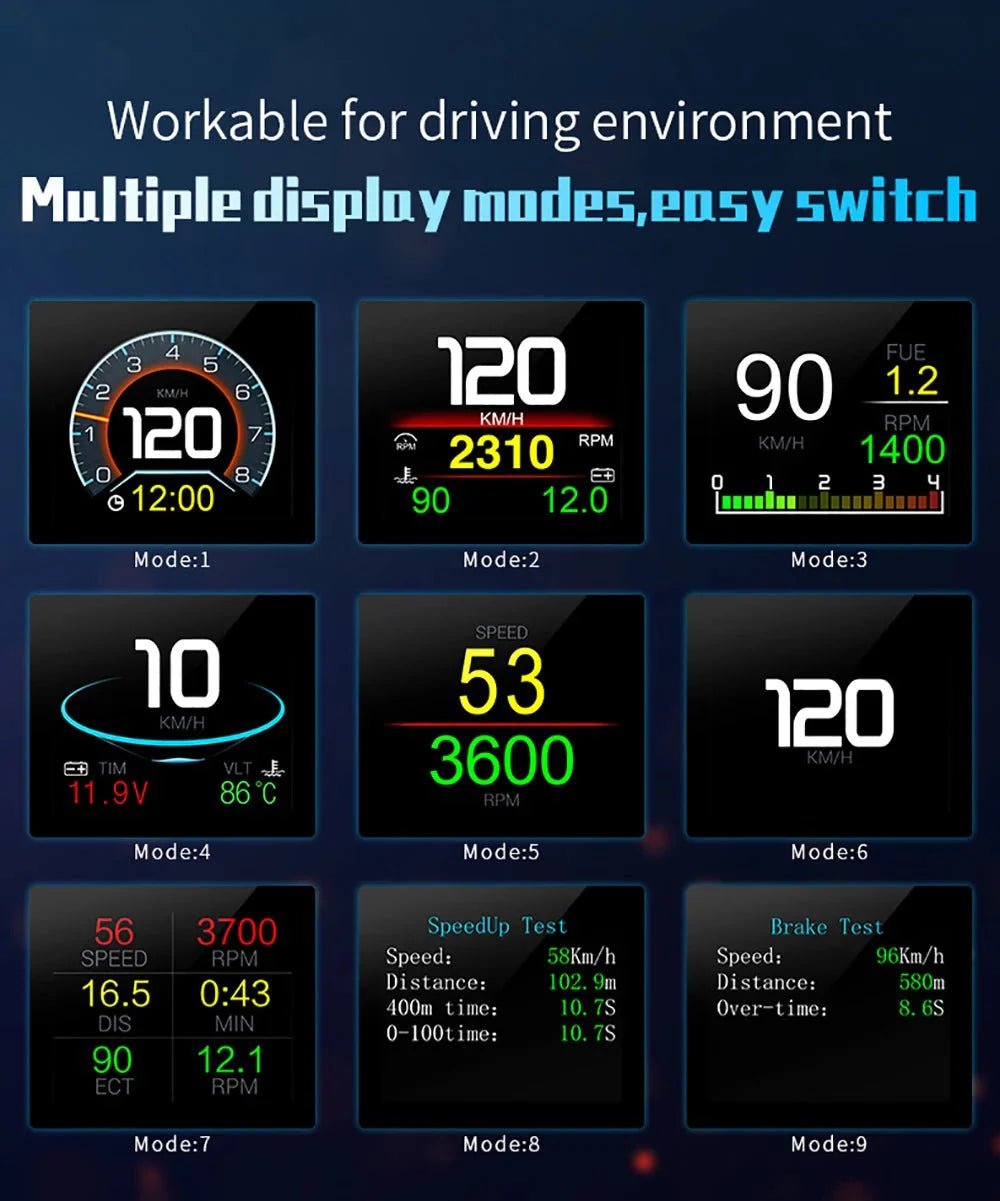 Car HUD Heads Up Display OBD2 GPS 5.5" Color Speedometer RPM Temperature Overspeed Alarm All Cars - GiftMira