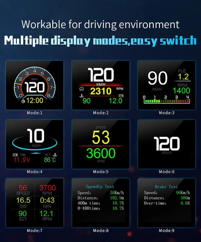 Car HUD Heads Up Display OBD2 GPS 5.5" Color Speedometer RPM Temperature Overspeed Alarm All Cars - GiftMira