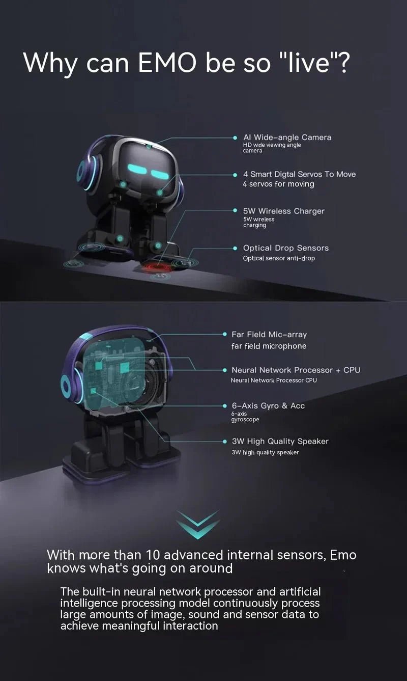 Emo AI Robot Pet Desktop Companion ChatGPT Voice Control 1000+ Expressions Face Recognition No Subscription - GiftMira