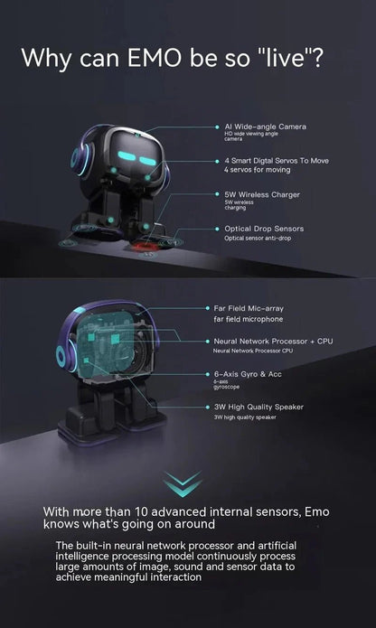 Emo AI Robot Pet Desktop Companion ChatGPT Voice Control 1000+ Expressions Face Recognition No Subscription - GiftMira