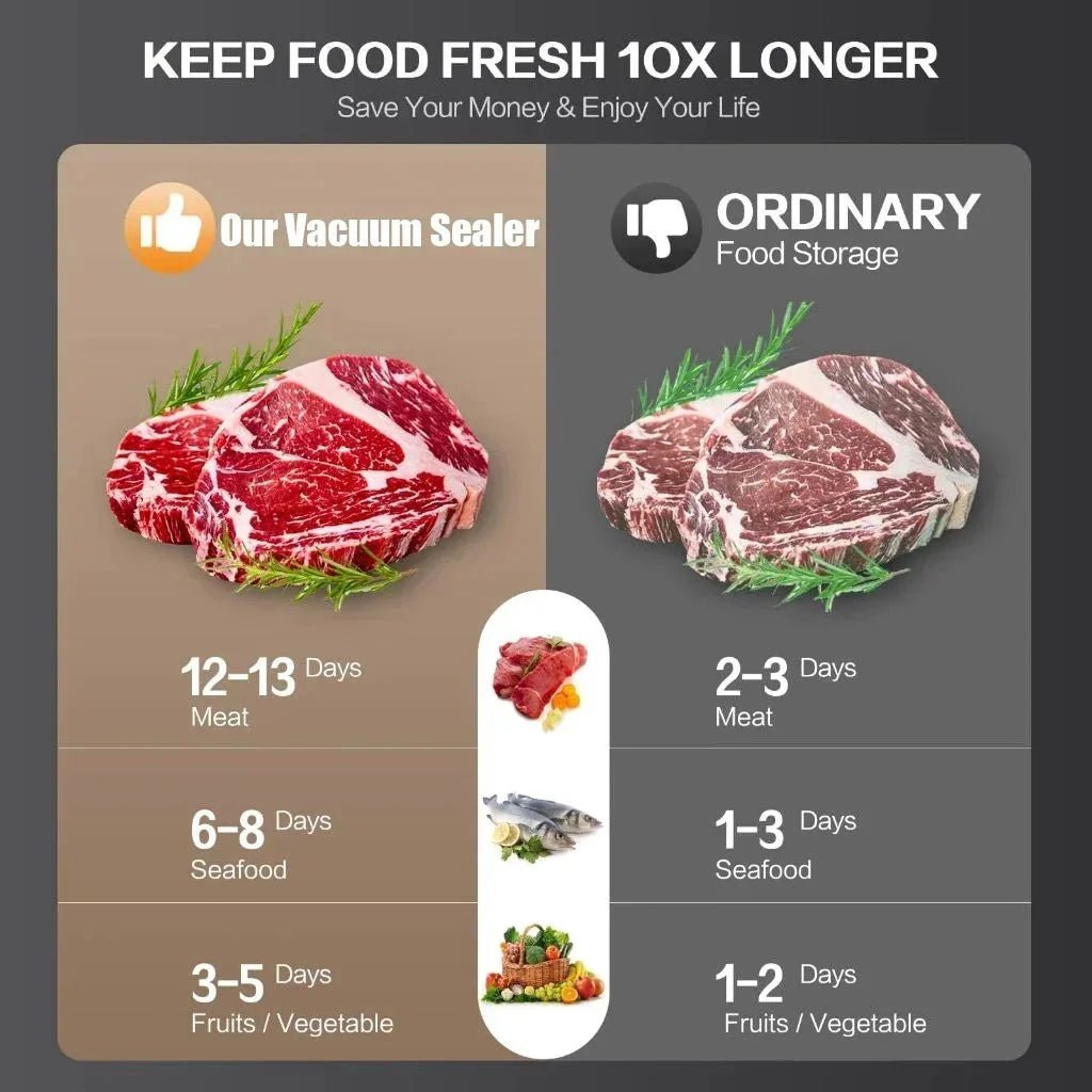 Food Vacuum Sealer Machine Dry Wet Vacuum Packaging Sealer with UV Sterilization Built - In Cutter - GiftMira