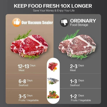 Food Vacuum Sealer Machine Dry Wet Vacuum Packaging Sealer with UV Sterilization Built - In Cutter - GiftMira