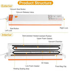 Food Vacuum Sealer Machine with Bags – 60kPa Auto Sealer, 3 Modes, Bag Roll Storage, Compact Kitchen Gift - GiftMira