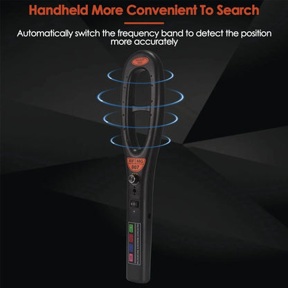 GPS Tracker Detector – Anti - Spy Hidden Camera & Tracking Device Finder, RF Signal Scanner, Portable - GiftMira