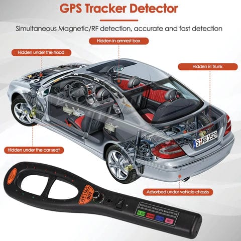 GPS Tracker Detector – Anti - Spy Hidden Camera & Tracking Device Finder, RF Signal Scanner, Portable - GiftMira