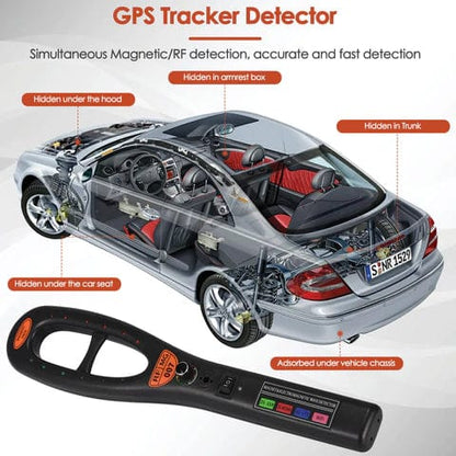 GPS Tracker Detector – Anti - Spy Hidden Camera & Tracking Device Finder, RF Signal Scanner, Portable - GiftMira