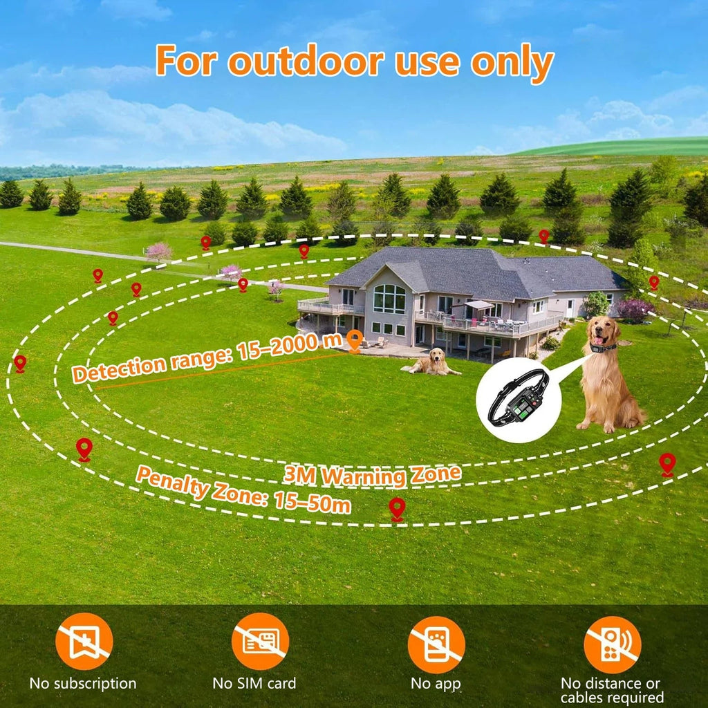 GPS Wireless Dog Fence System – No Wire, No Subscription, Satellite Boundary, IPX7 Waterproof - GiftMira