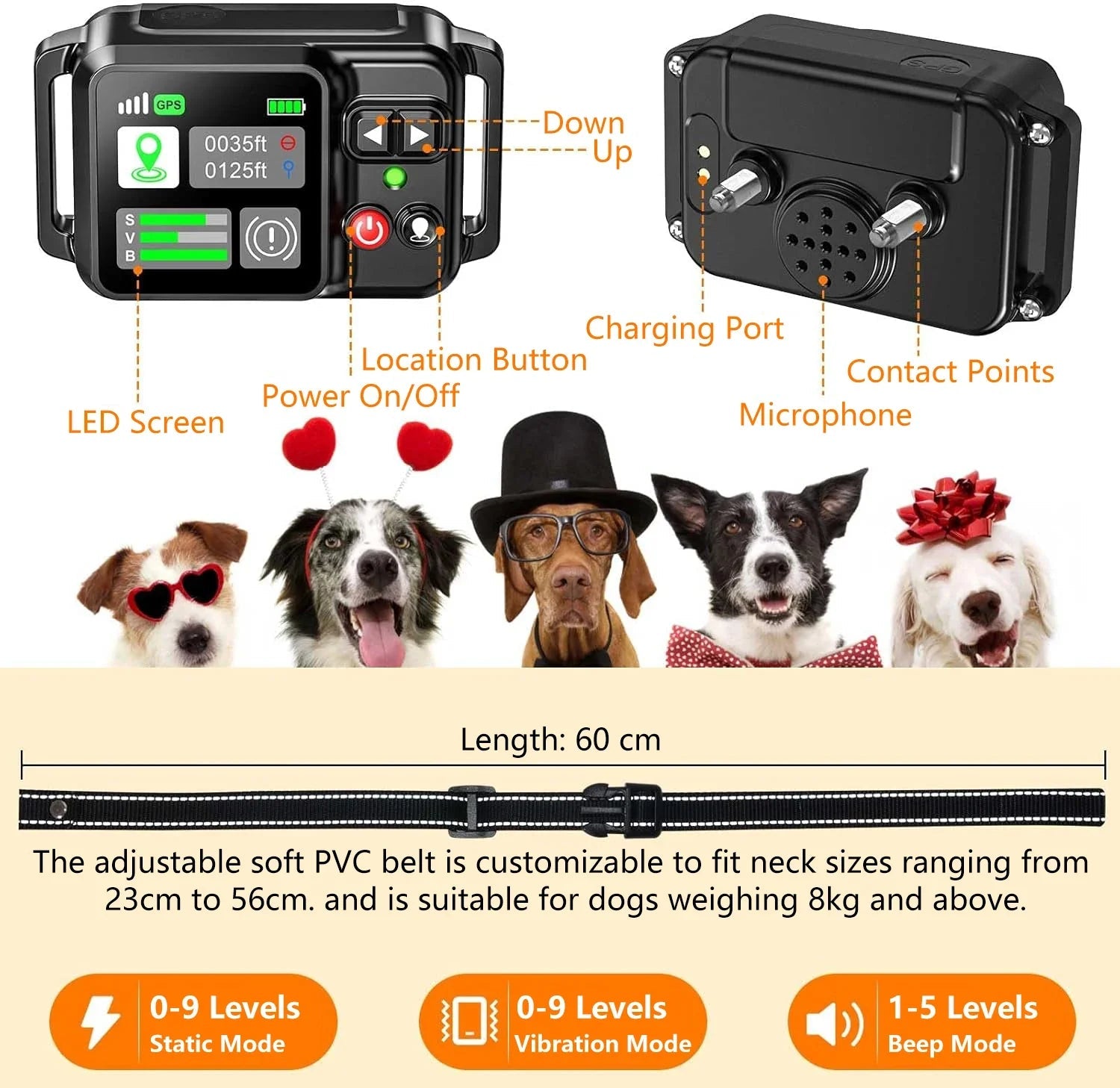 GPS Wireless Dog Fence System – No Wire, No Subscription, Satellite Boundary, IPX7 Waterproof - GiftMira