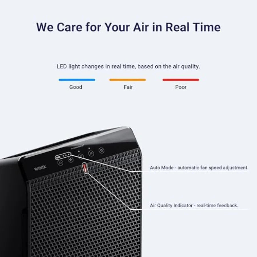 HEPA Air Purifier Large Room 1882Ft² Carbon Filter Air Quality Monitor Auto Mode Pet Smoke Dust - GiftMira