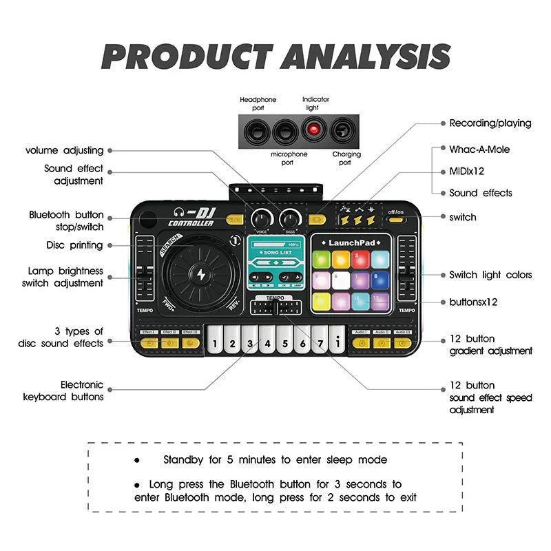 Kids Simulation DJ Mixer Controller | Multifunctional Musical Learning Toy - GiftMira