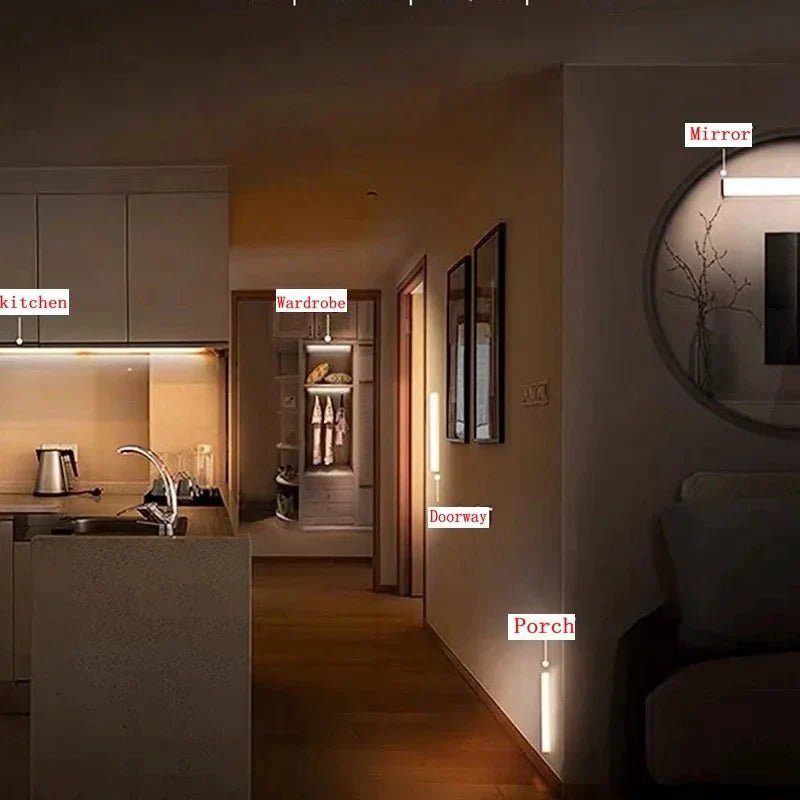 Magnetic Motion Sensor Light – Type C Smart Home Edition - GiftMira