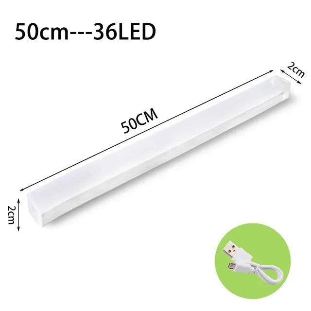 Magnetic Motion Sensor Light – Type C Smart Home Edition - GiftMira