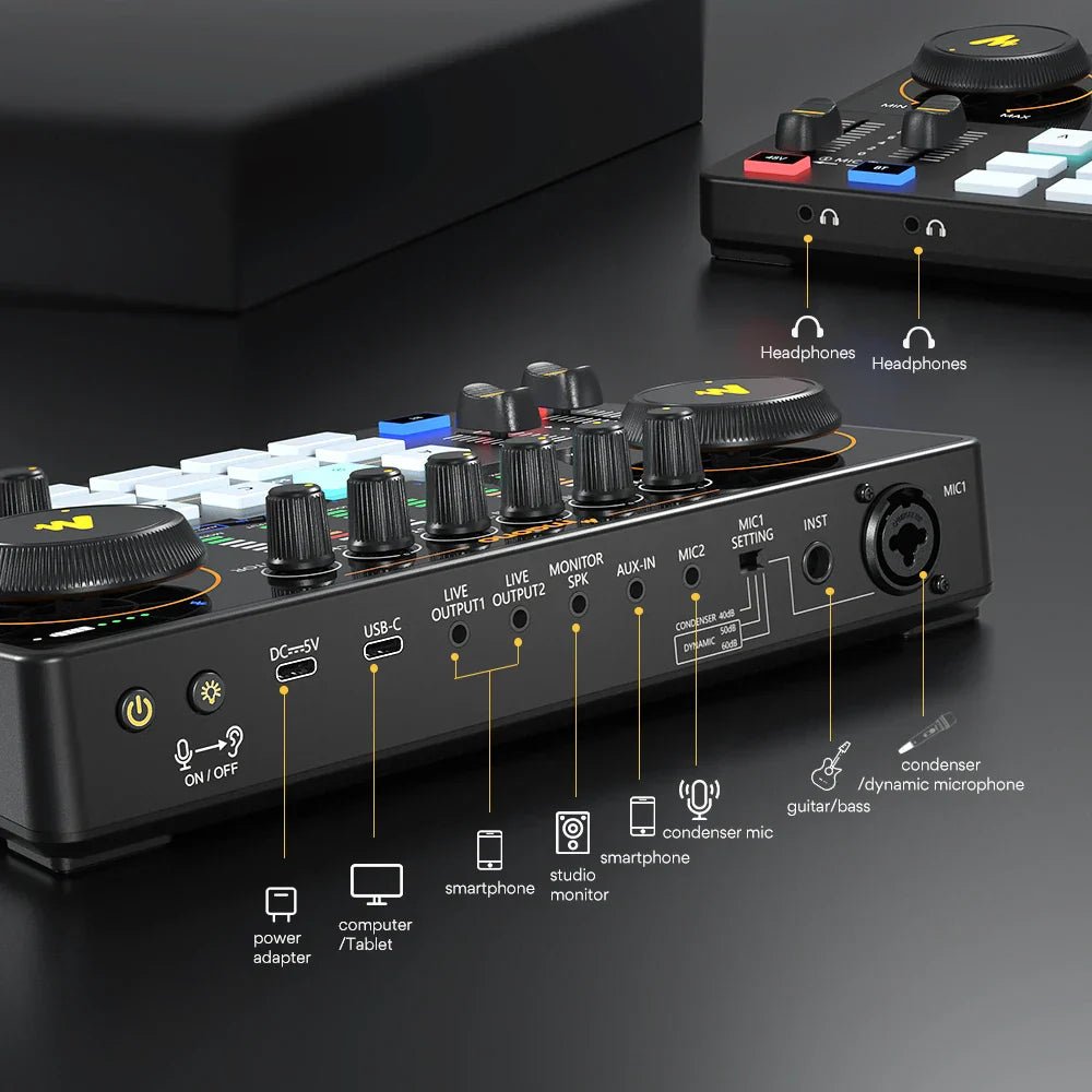 Maono Maonocaster AME2 Audio Interface Mixer - GiftMira