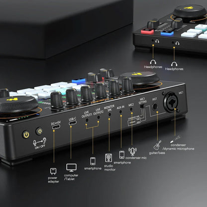 Maono Maonocaster AME2 Audio Interface Mixer - GiftMira