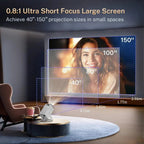 Mini Portable Projector 1080P WiFi Bluetooth, Outdoor Movie Projector Auto Keystone, 180° Rotation - GiftMira