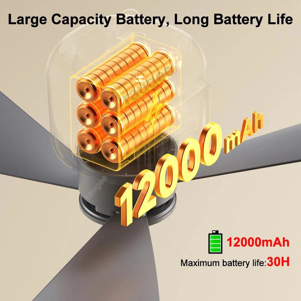 Portable Camping Ceiling Fan – 12000mAh Rechargeable, LED Lantern, Remote Control, 30H Battery, USB - C, RV/Tent - GiftMira
