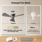Portable Camping Ceiling Fan – 12000mAh Rechargeable, LED Lantern, Remote Control, 30H Battery, USB - C, RV/Tent - GiftMira