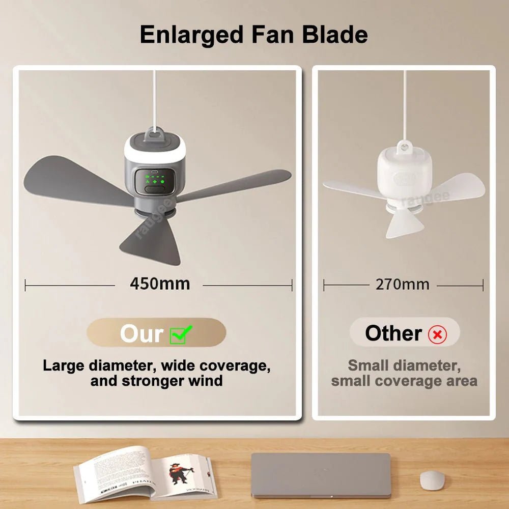 Portable Camping Ceiling Fan – 12000mAh Rechargeable, LED Lantern, Remote Control, 30H Battery, USB - C, RV/Tent - GiftMira