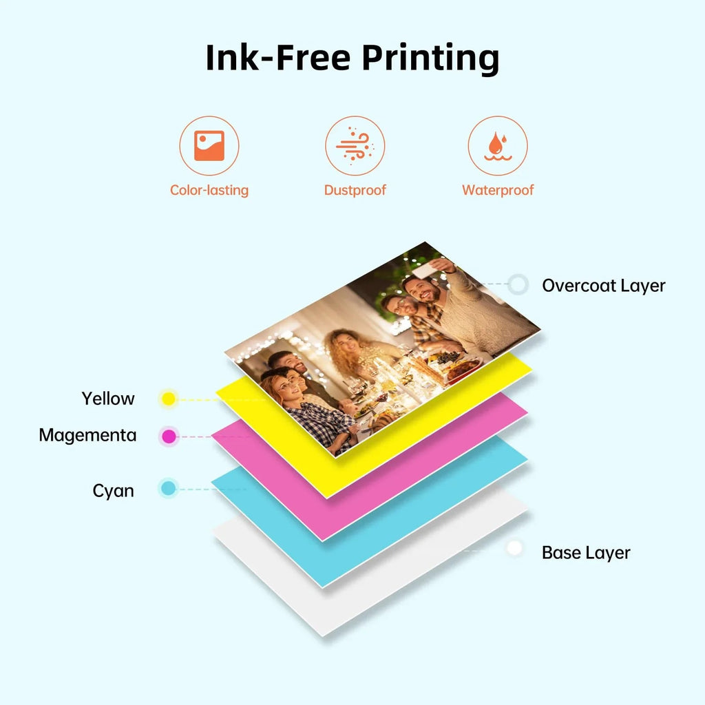 Portable Color Photo Printer Bluetooth Mini Mobile Pocket Printer 2x3 Inch HD Picture Printer - GiftMira