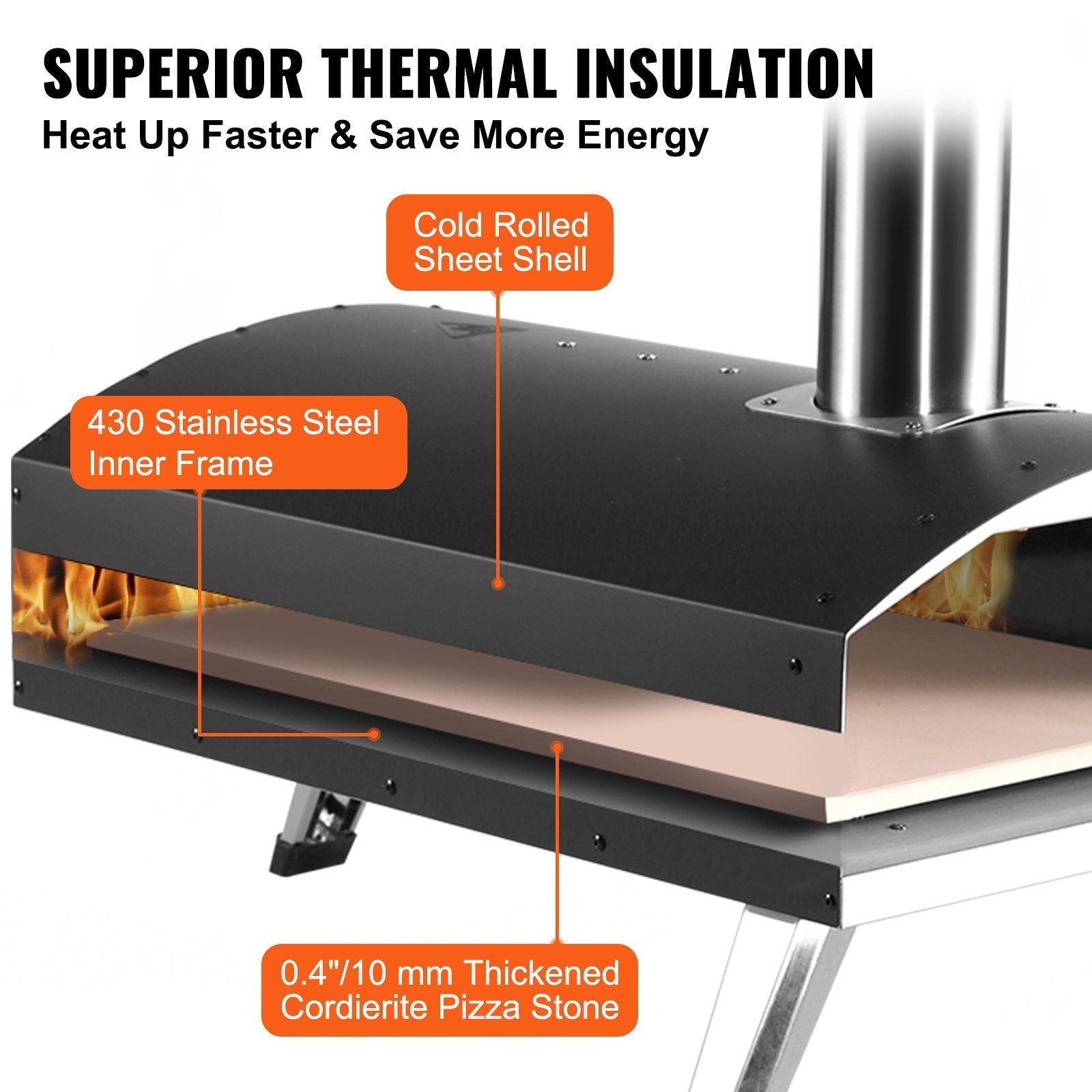 Portable Outdoor Pizza Oven Wood Fired – 12" Multi - Fuel Pellet Pizza Maker, 450°C, Foldable Legs, Stone + Peel - GiftMira