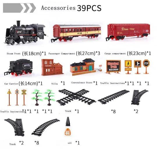 Premium Model Train Sets - Best Collectible Railway Kit | Perfect Gift - GiftMira