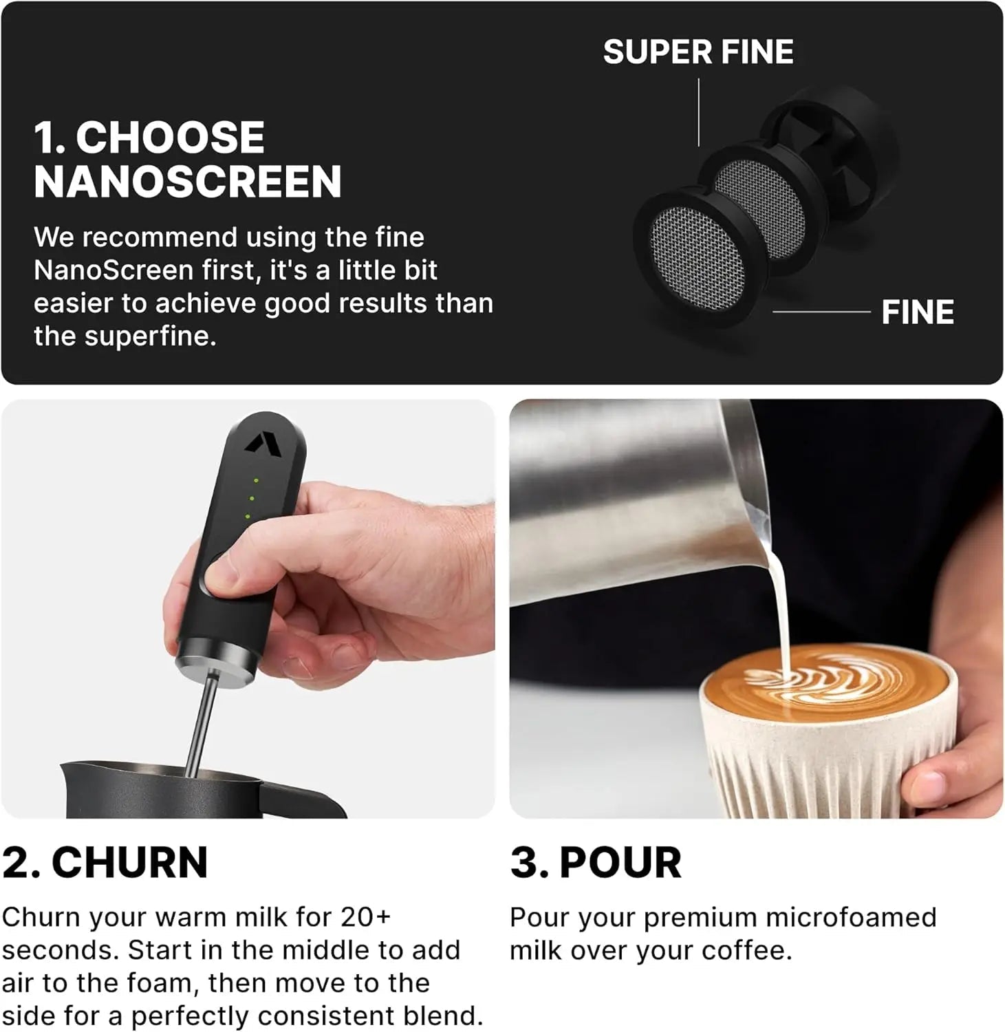 Professional Milk Frother Dual - Speed Waterproof USB - C Rechargeable Barista Foam 30s Latte Coffee - GiftMira