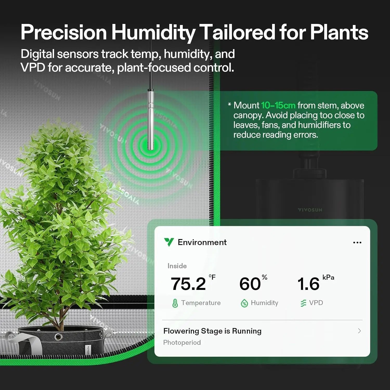 Smart WiFi Plant Humidifier 5L Auto Humidity Sensor App Control Gift for Plant Lovers Houseplants - GiftMira