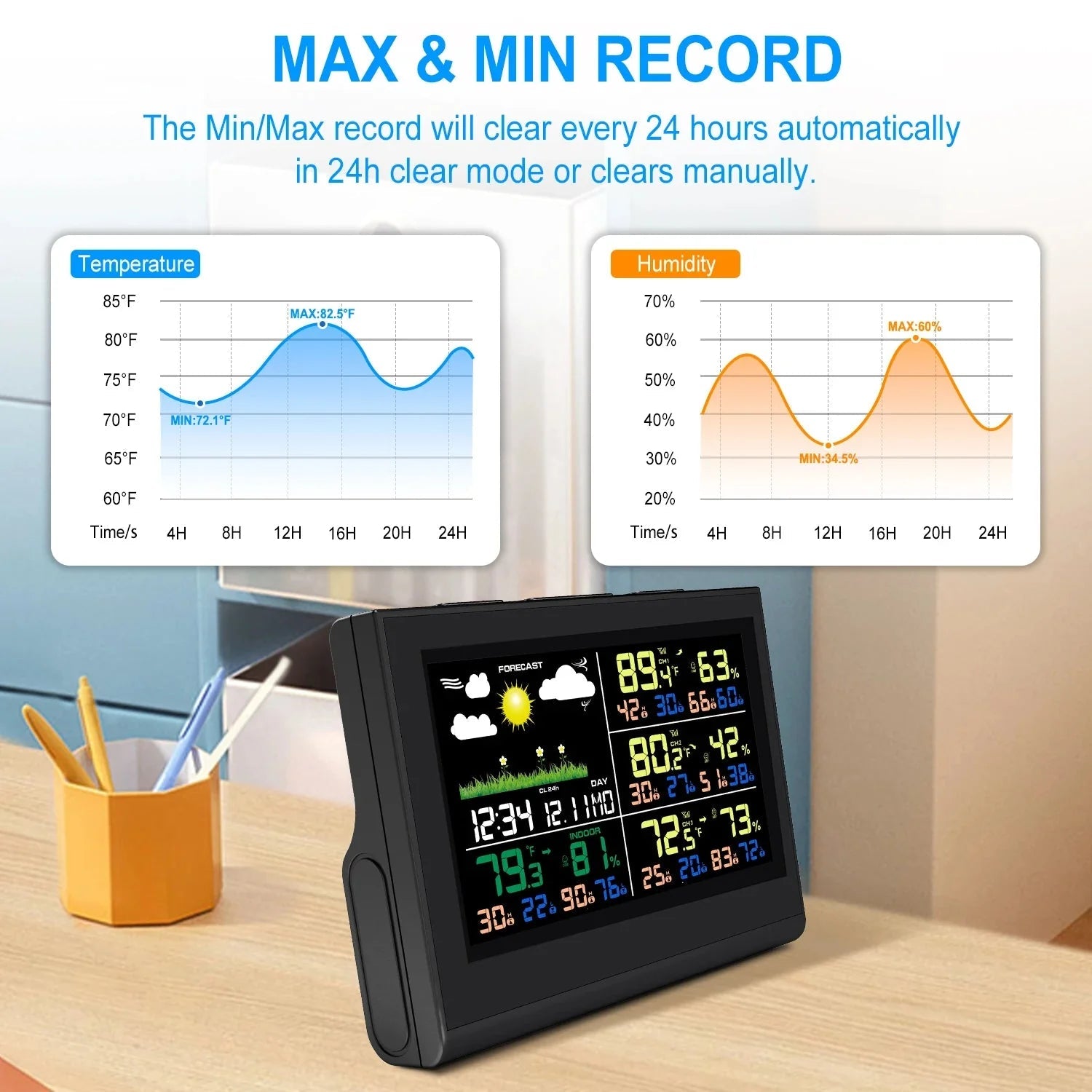 Smart Wireless Weather Station with 3 Sensors Large Color Display Indoor Outdoor Thermometer Hygrometer - GiftMira