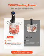 Sous Vide Machine Cooker Starter Kit 1000W – Immersion Circulator with Bags, Pump, Timer, LCD Display - GiftMira
