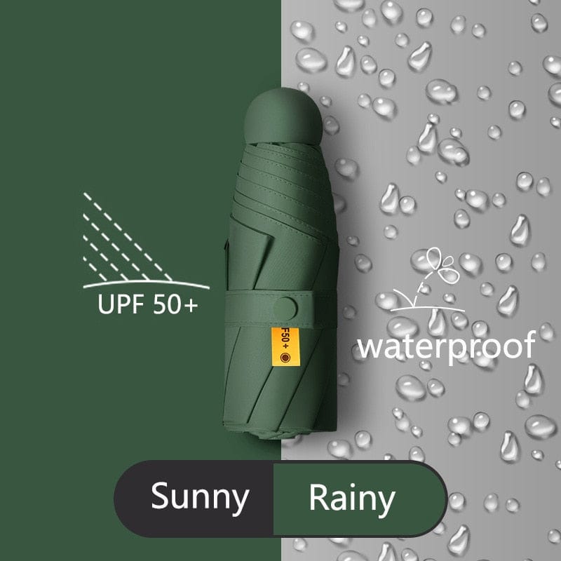 SunGuard: Ultra Compact UV - Protective Mini Umbrella for On - the - Go Protection - GiftMira