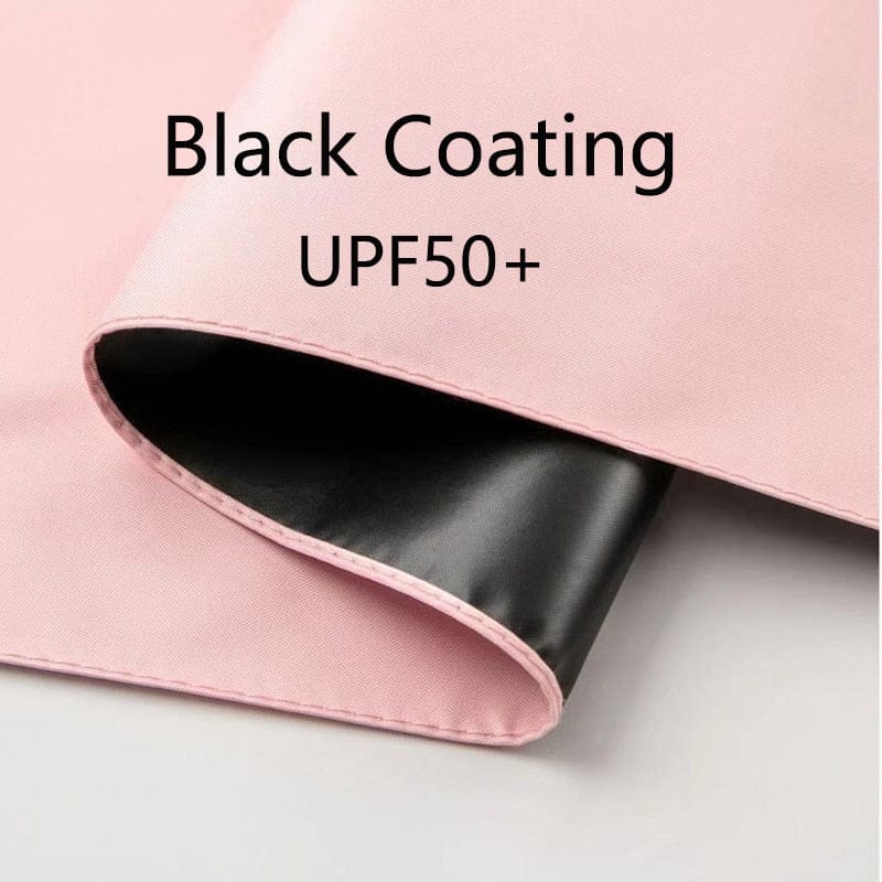 SunGuard: Ultra Compact UV - Protective Mini Umbrella for On - the - Go Protection - GiftMira
