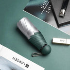 Titanium Silver 8 Ribs Pocket Mini Umbrella: Anti - UV Sun Umbrella, UPF Protection - GiftMira