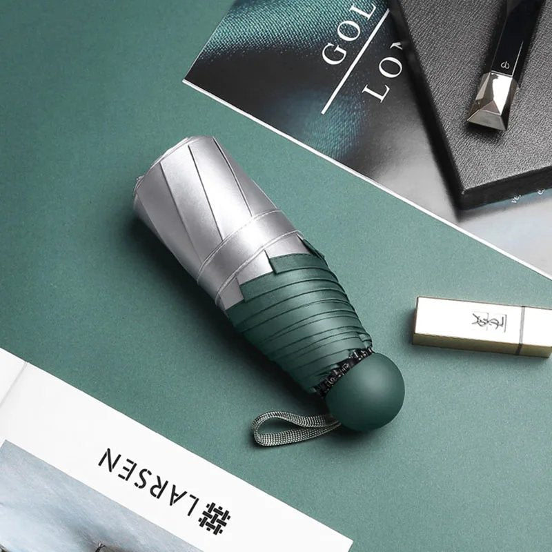 Titanium Silver 8 Ribs Pocket Mini Umbrella: Anti - UV Sun Umbrella, UPF Protection - GiftMira