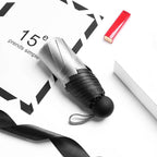 Titanium Silver 8 Ribs Pocket Mini Umbrella: Anti - UV Sun Umbrella, UPF Protection - GiftMira
