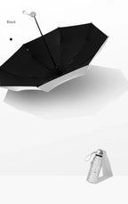 Titanium Silver 8 Ribs Pocket Mini Umbrella: Anti - UV Sun Umbrella, UPF Protection - GiftMira