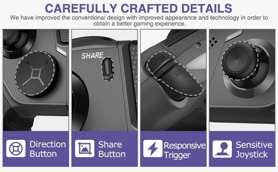TurboGrip Wireless Gaming Controller – Hall Effect Anti - Drift, 4 Paddles, PC, Switch, Android, iOS - GiftMira