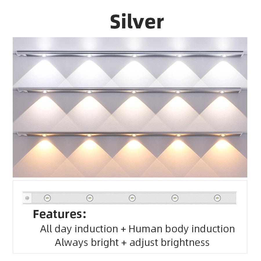 Ultra - Thin LED USB Motion Rechargeable Sensor Night Lights - GiftMira