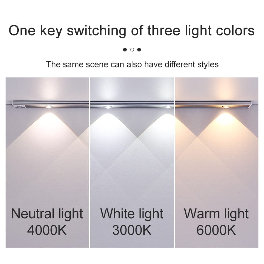 Ultra - Thin LED USB Motion Rechargeable Sensor Night Lights - GiftMira