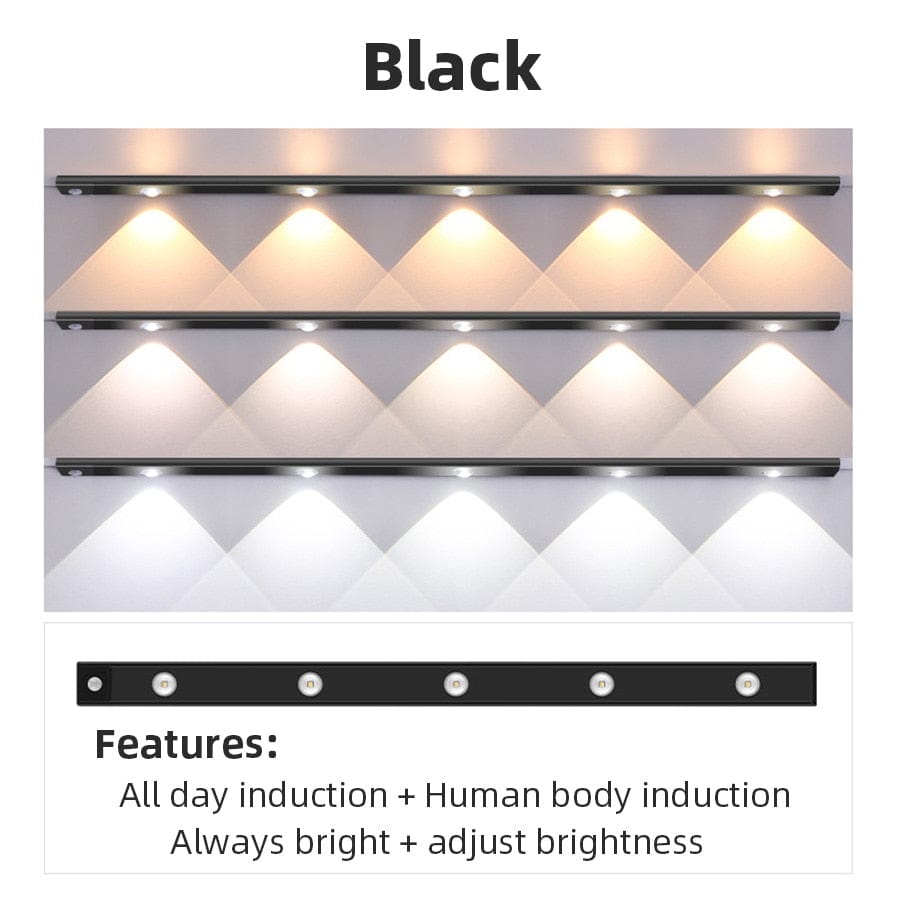 Ultra - Thin LED USB Motion Rechargeable Sensor Night Lights - GiftMira