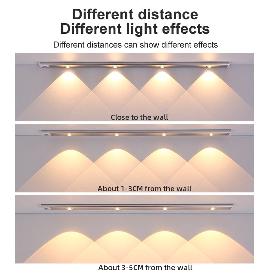Ultra - Thin LED USB Motion Rechargeable Sensor Night Lights - GiftMira